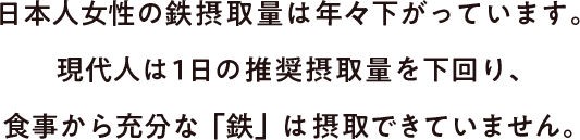 日本人女性の鉄摂取量は年々下がっています。現代人は1日の推奨摂取量を下回り、食事から充分な「鉄」は摂取できていません。