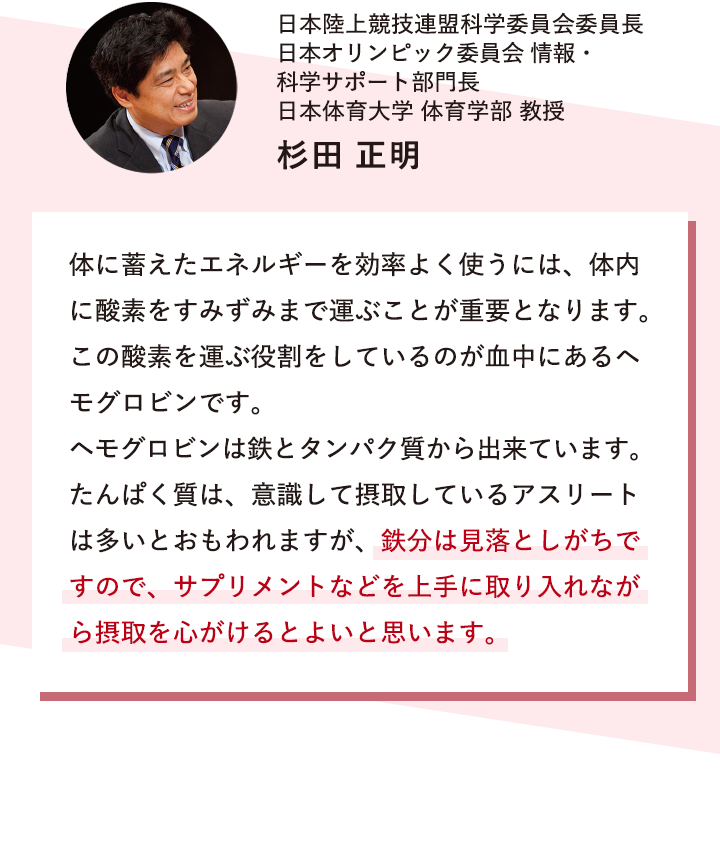 日本陸上競技連盟科学委員会委員長 日本オリンピック委員会 情報・科学サポート部門長 日本体育大学 体育学部 教授 杉田 正明 「体に蓄えたエネルギーを効率よく使うには、体内に酸素をすみずみまで運ぶことが重要となります。この酸素を運ぶ役割をしているのが血中にあるヘモグロビンです。ヘモグロビンは鉄とタンパク質から出来ています。たんぱく質は、意識して摂取しているアスリートは多いとおもわれますが、鉄分は見落としがちですので、サプリメントなどを上手に取り入れながら摂取を心がけるとよいと思います。」