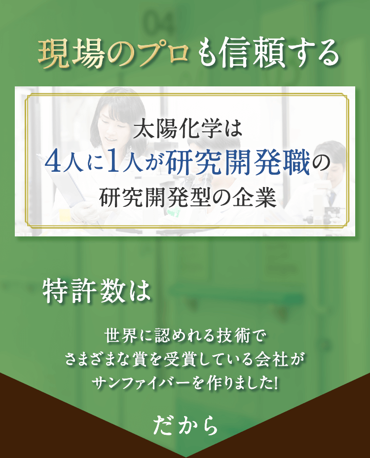 現場のプロも信頼する　太陽化学は４人に１人が研究開発職の研究開発型の企業　世界に認めれる技術でさまざまな賞を受賞している会社がサンファイバーを作りました！