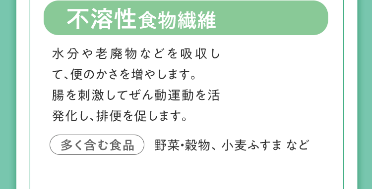 不溶性食物繊維