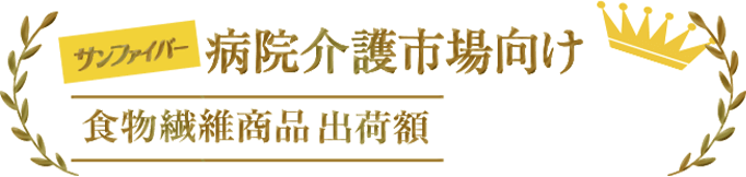 病院介護市場向け食物繊維出荷額