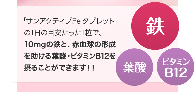 サンアクティブFeタブレットの目安たった一粒で・・
