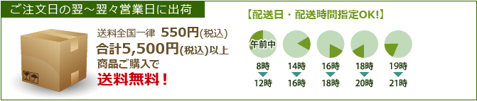 配送について
