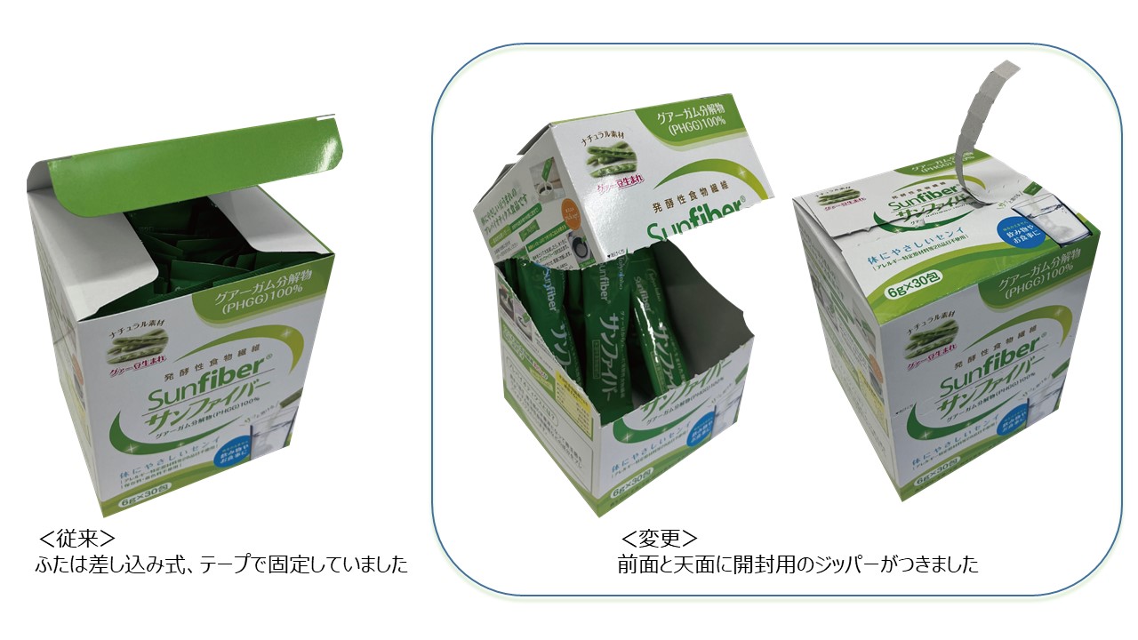 サンファイバー【スティック】、サンファイバープラス 箱デザイン変更のご案内