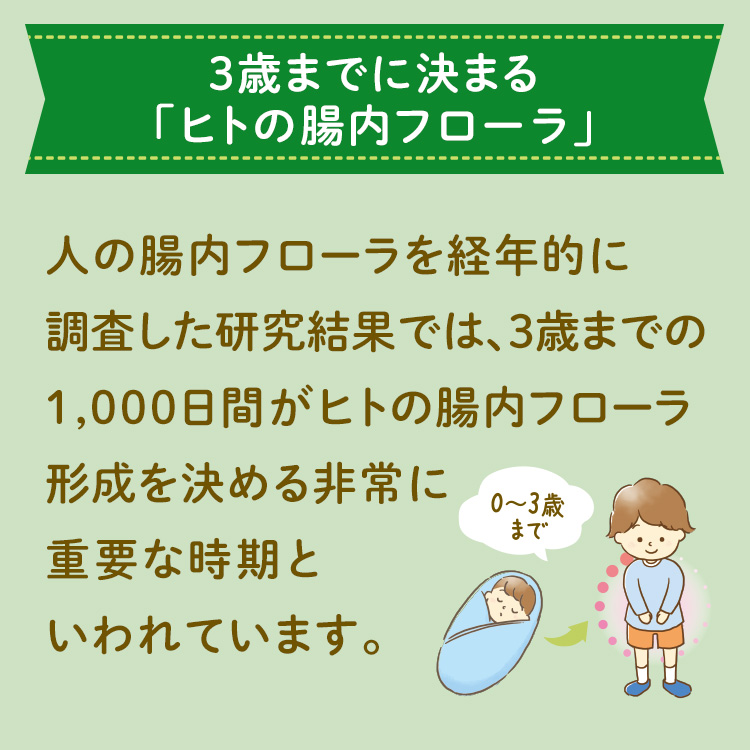 ３歳までに決まるヒトの腸内フローラ