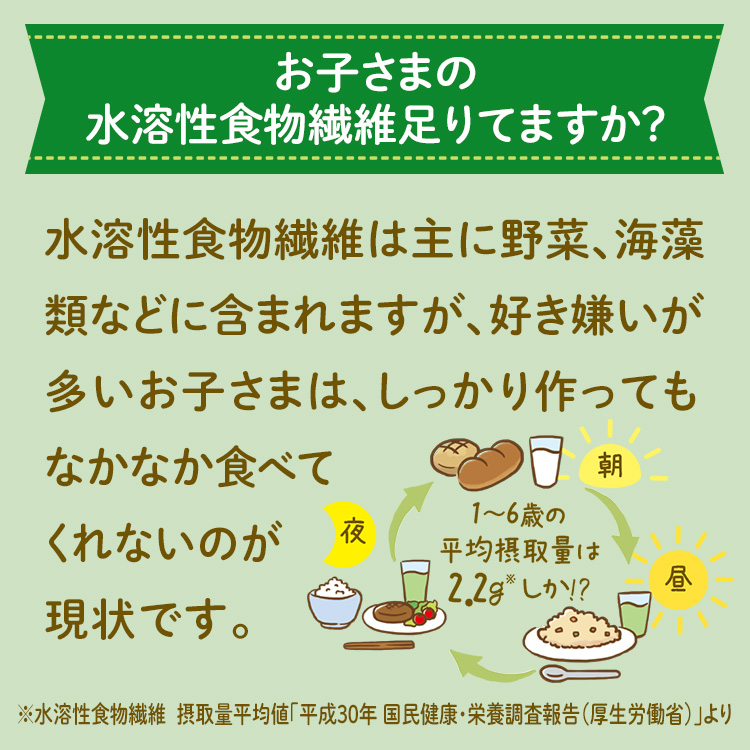 お子さまの水溶性食物繊維足りていますか？