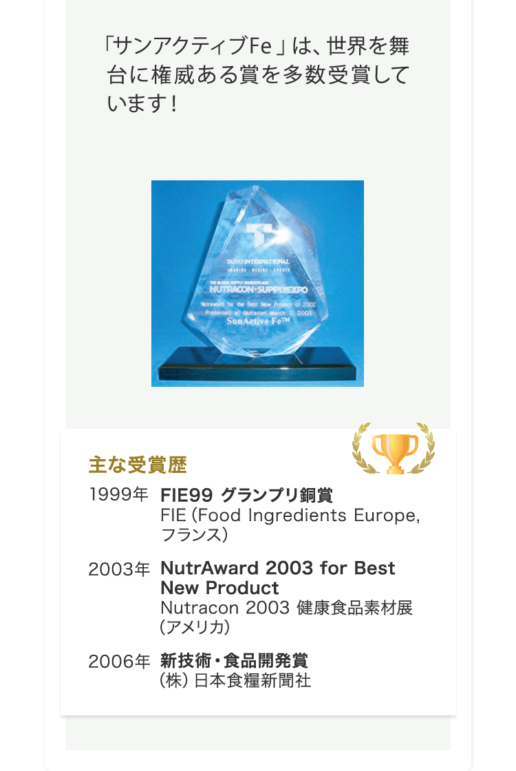 「サンアクティブFeタブレット」で使用されている鉄素材は、世界を舞台に権威ある賞を多数受賞しています！【主な受賞歴】「1999年 FIE99 グランプリ銅賞」FIE（Food Ingredients Europe, フランス）「2003年 NutrAward 2003 for Best New Product」Nutracon 2003 健康食品素材展（アメリカ）「2006年 新技術・食品開発賞」（株）日本食糧新聞社