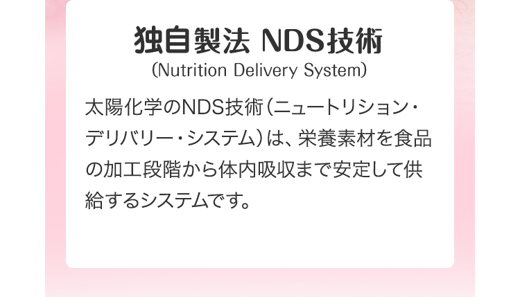 【特許製法※NDS技術（Nutrition Delivery System）】太陽化学のNDS技術（ニュートリション・デリバリー・システム）は、栄養素材を食品の加工段階から体内吸収まで安定して供給するシステムです。※特許 第3050921
